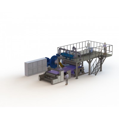 2400mm PP Melt Blown Nonwoven Fabric Making Machine with Reliable Performance